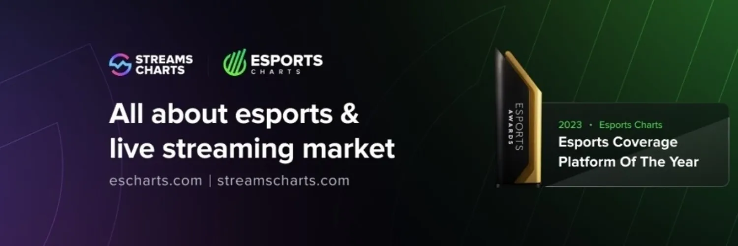 Streams Charts & Esports Charts banner