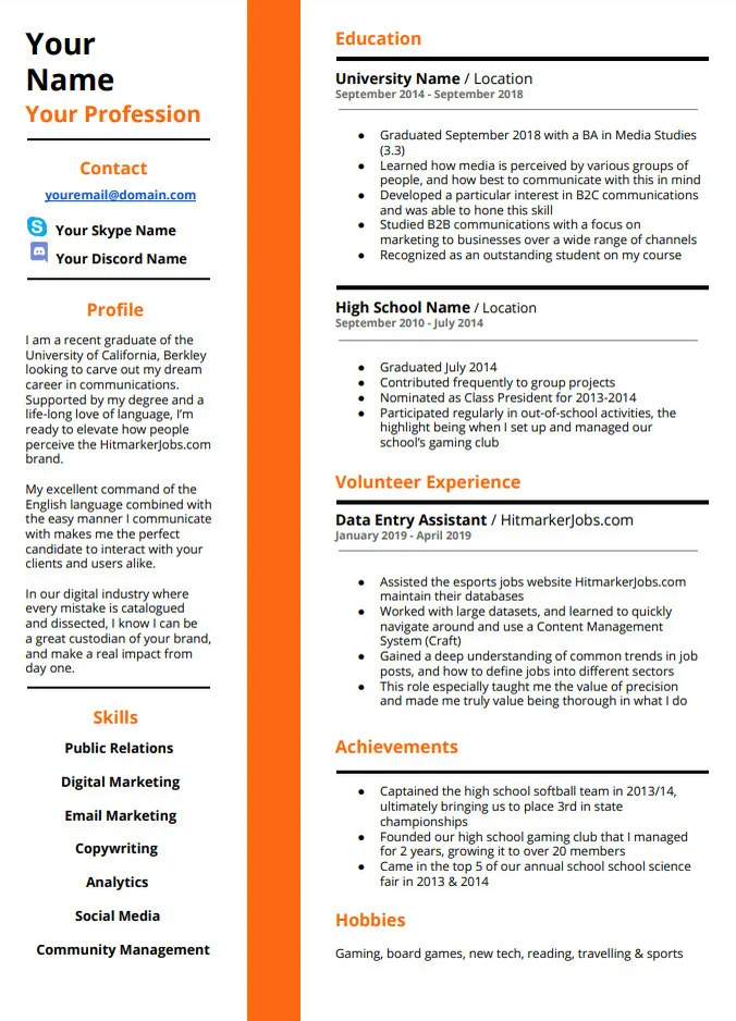 No experience resume