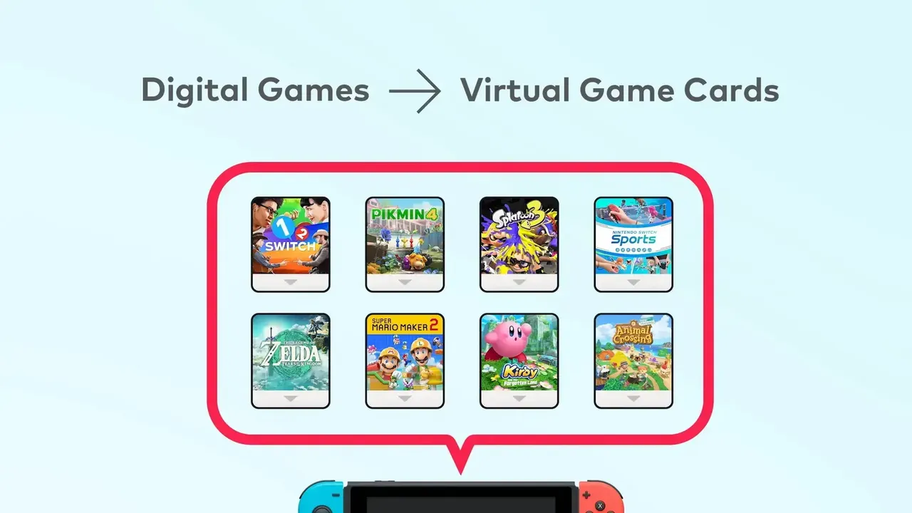 Nintendo reveals new digital Switch and Switch 2 game-sharing feature, “Virtual Game Cards”