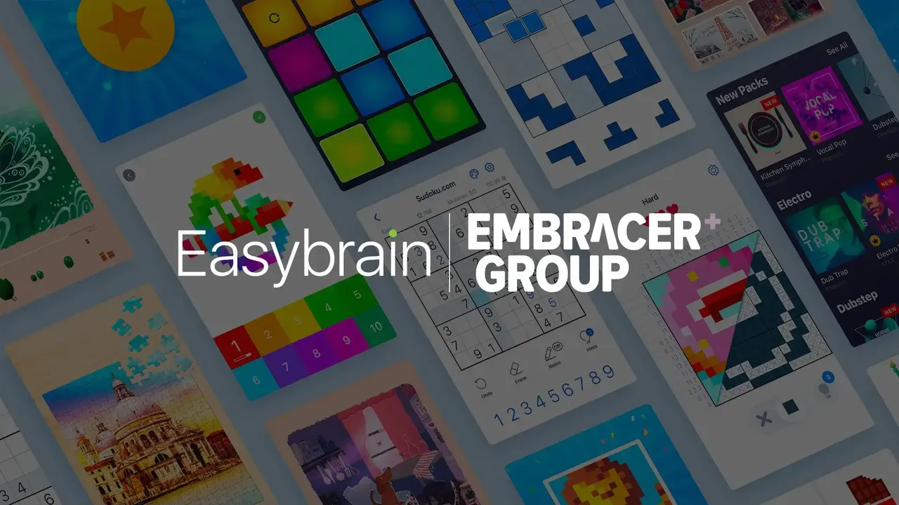 Embracer to sell mobile developer Easybrain to Miniclip for $1.2 billion, console and PC game sales continue to decline
