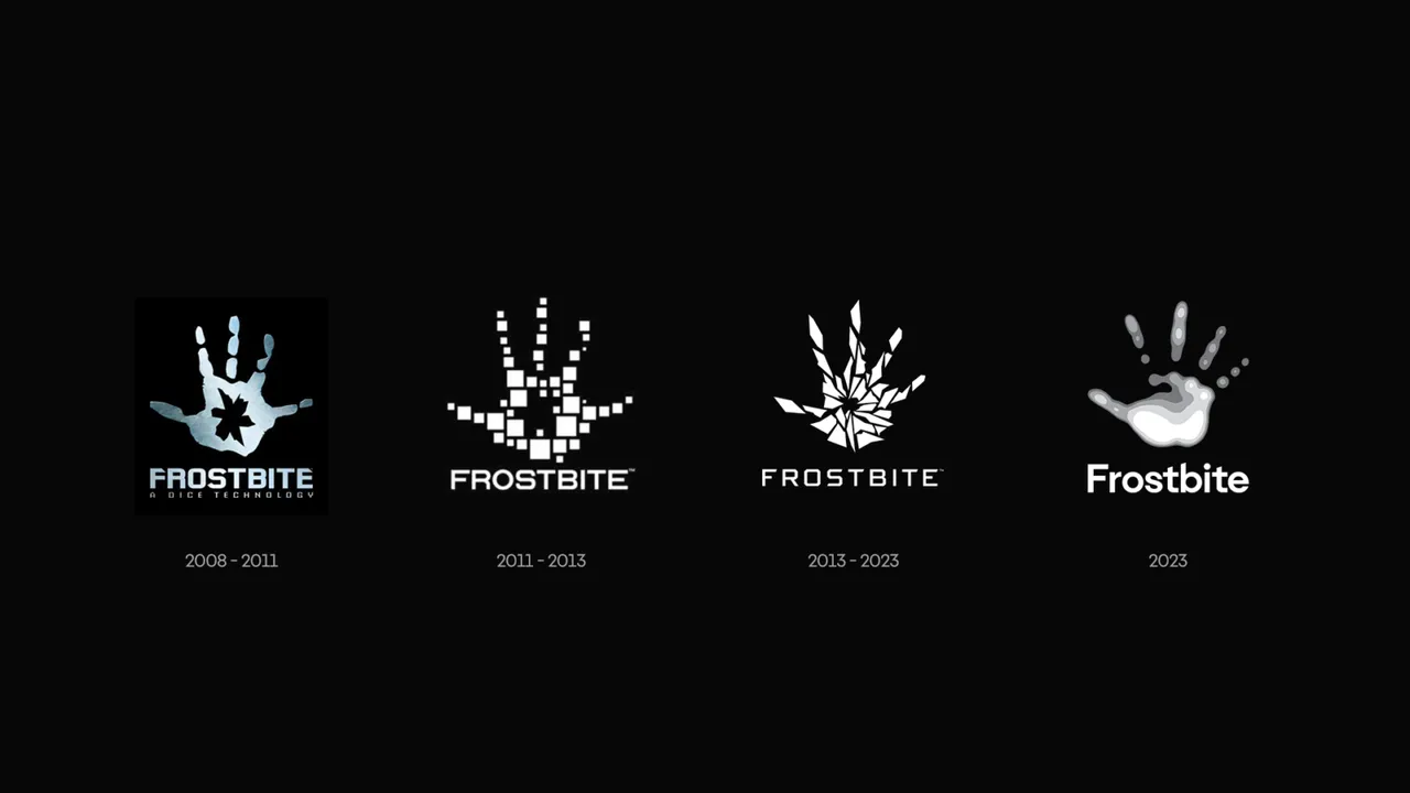EA allows its studios to develop games on "any engine," rebrands Frostbite