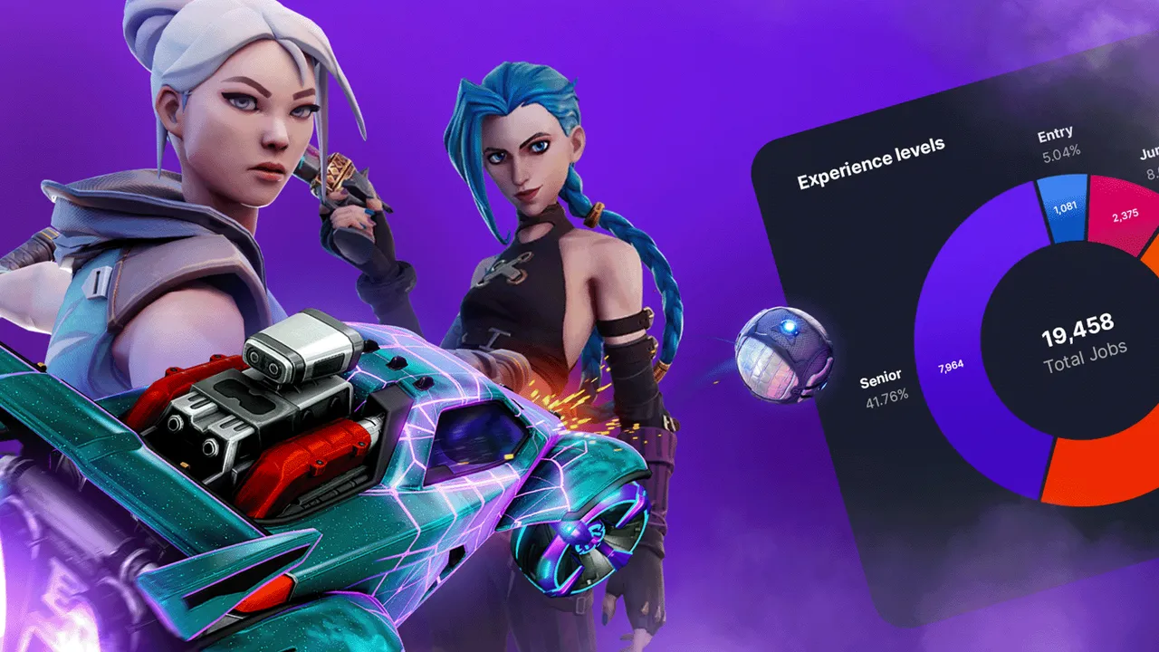 Experience levels of gaming jobs in 2022 revealed